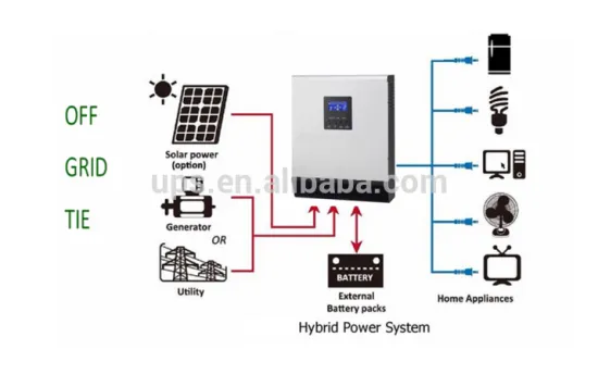 2400w mppt solar inverter/ charger, 3kva hybrid solar inverter