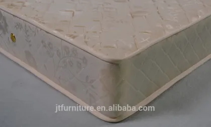 king koil wholesale pocket spring mattress manufacturer