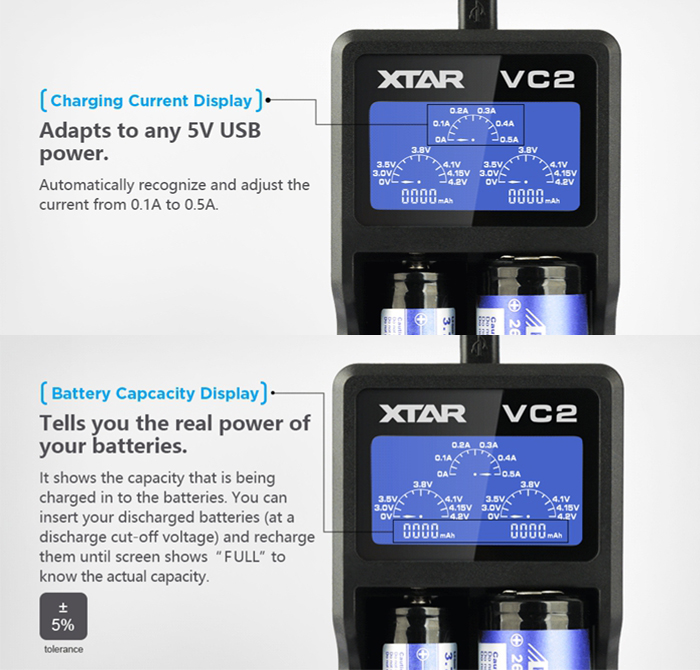 XTAR VC2 USB Battery Charger