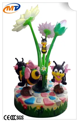 Mini Bees Carousel