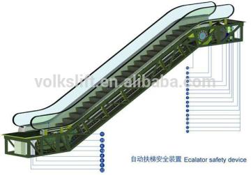 CE Certificate Out Door Escalator and Moving Walks Cost