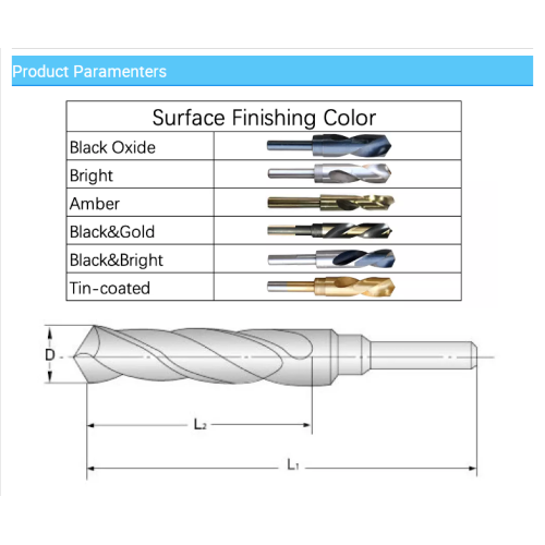 Reduced Shank hss Twist Drill Bit for Metal