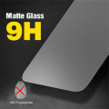 9H Ceramic Matte Film for iPhone 13Pro