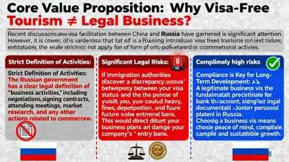 Expert Russian Business Visa Solutions for Global Partners