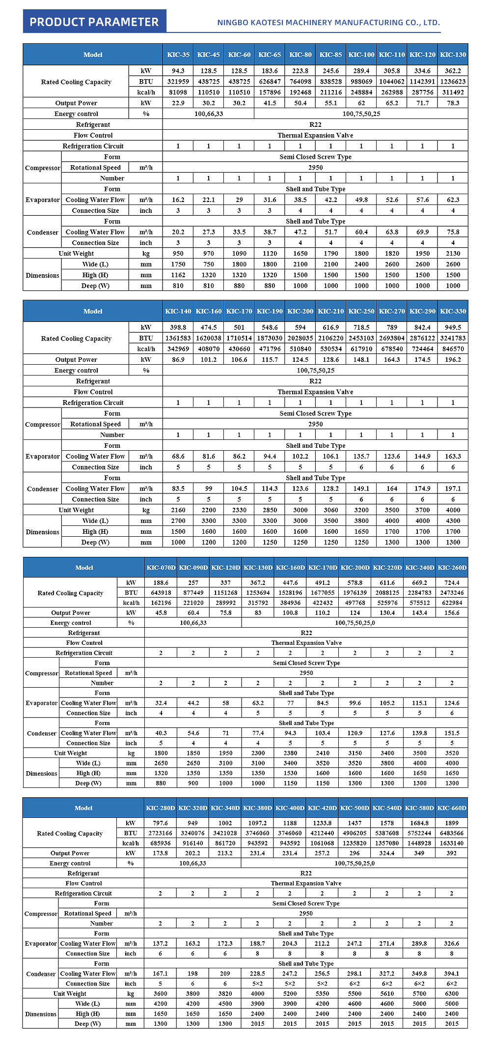 37-Screw-Type-Chiller-Unit-2_01