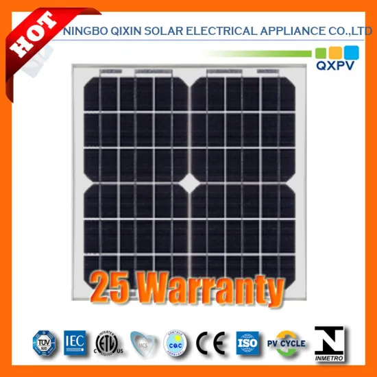 18V 15W Mono Solar Panel