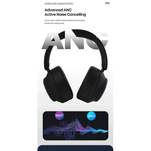 Custom Active Noise Cancelling Wireless Headphones