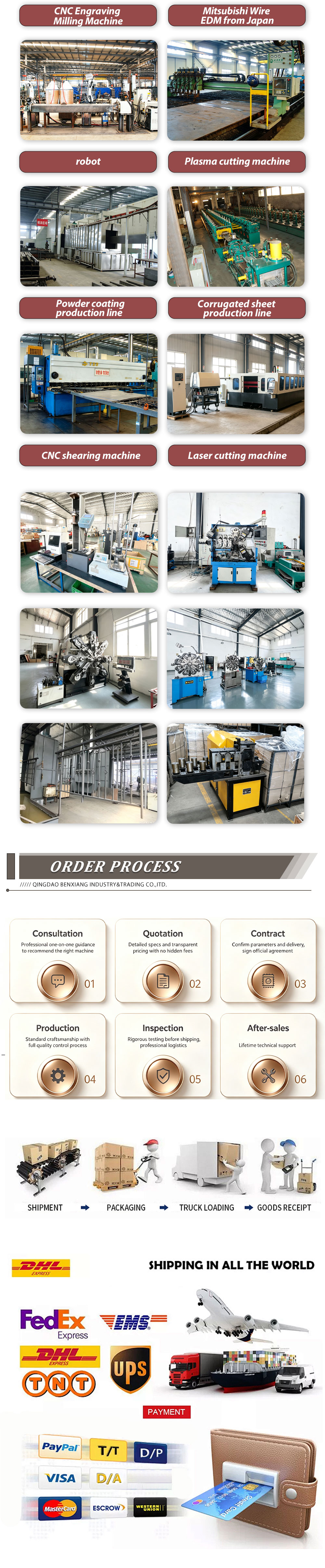 default name