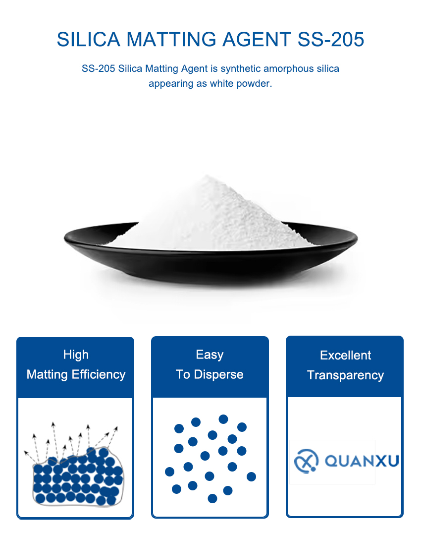 QUANXU SILICA DIOXIDE POWDER (SS-205) M3