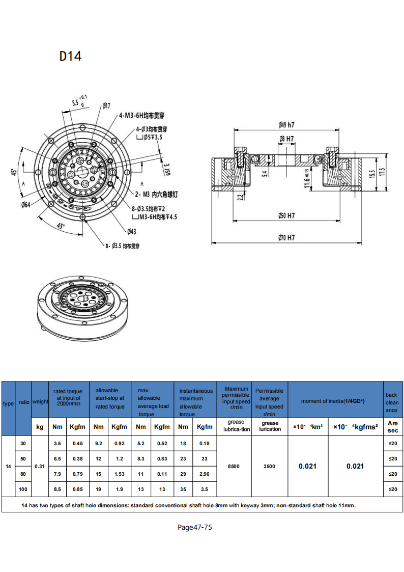Catalog of Harmonic Reducer 2025-05-01_52