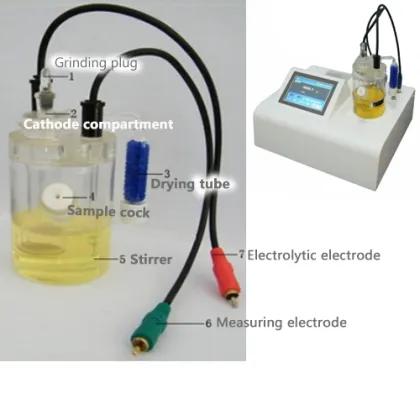 Oil Trace M oi s ture Tester