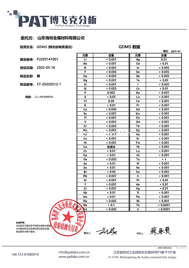 220516 6N  PAT_GDMS Report_P22051410
