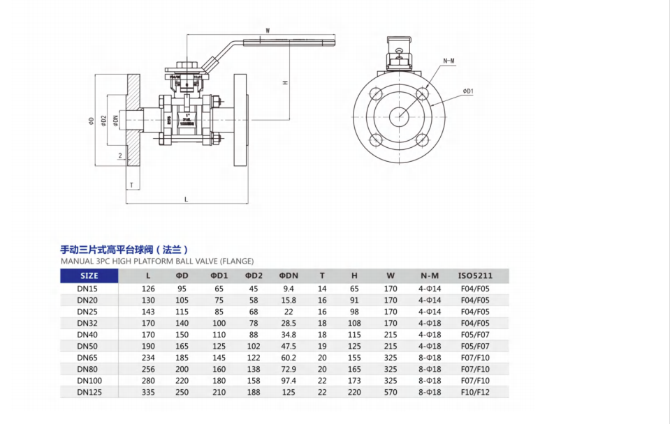 Flanged Manual 3pc High Platform Ball Valve Dimension