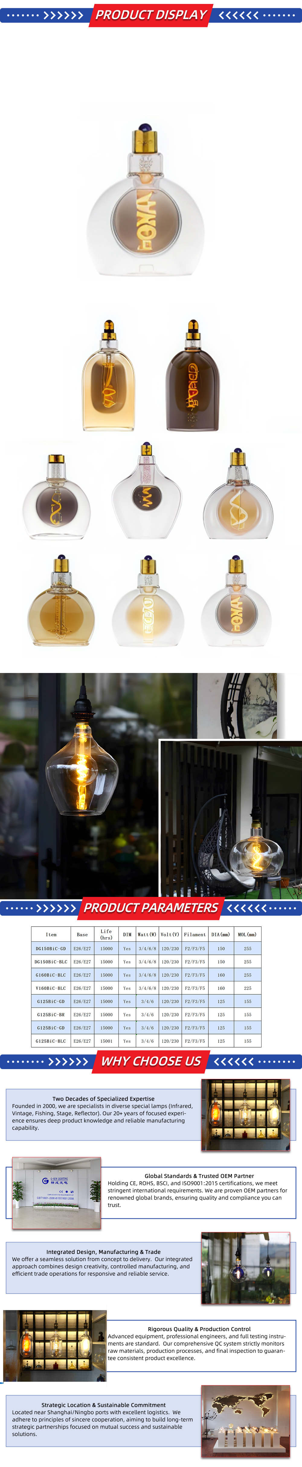 LED 31-X-1