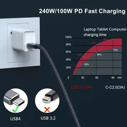 USB 4 Cable for Thunderbolt 3 Gen3 40Gbps