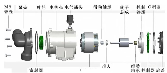 PPS material4