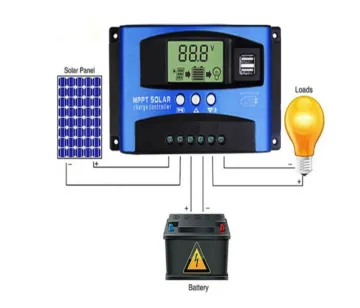 Solar Charge Control With Processor