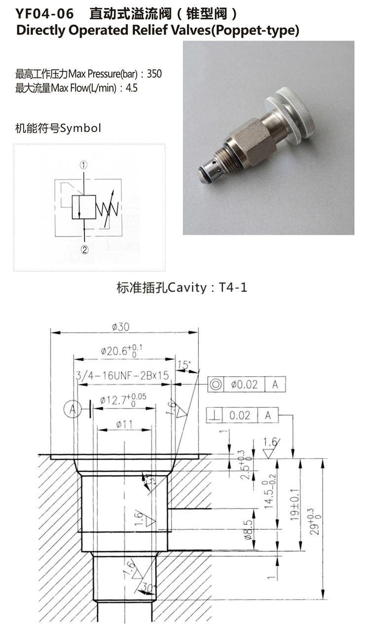 Hydraulic Poppet Adjustable Pressure Relief valve