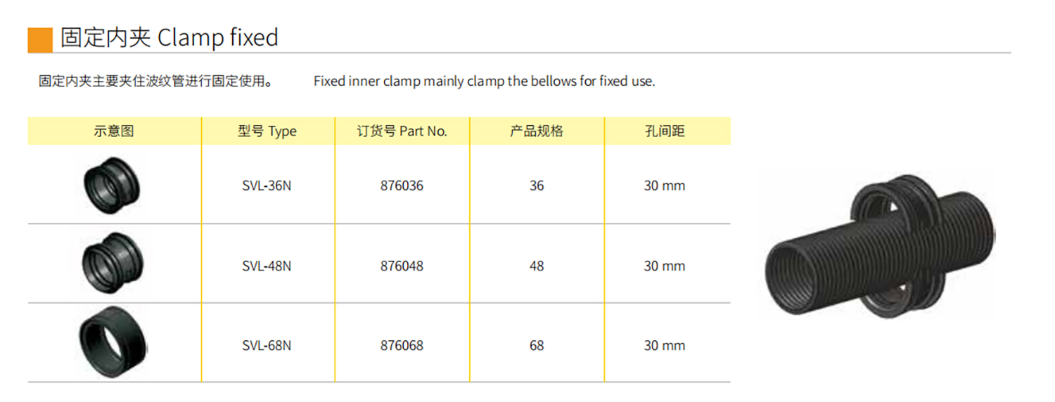 cable fixed