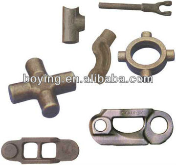 stainless steel forged parts