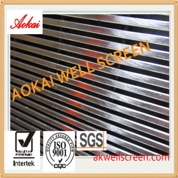 China Factory!vibration screen/Wedge wire screen /water well screen For vibration