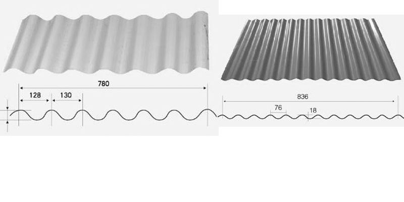 corrugated roll forming machine and the trapezoid 