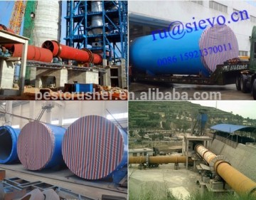 Turkey project complete cement production line cement machinery/rotary kiln cement machinery/rotary kiln