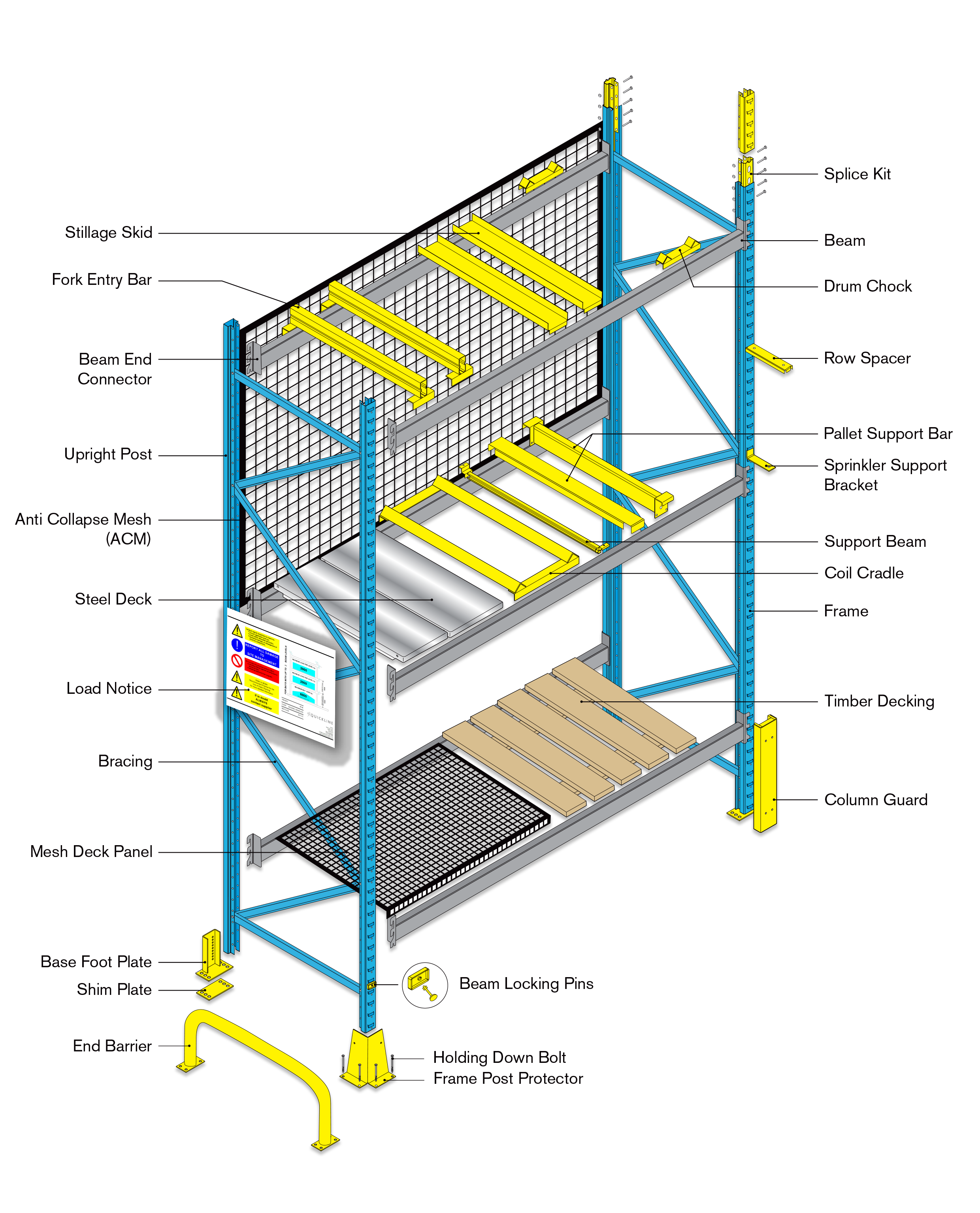 Heavy duty rack 