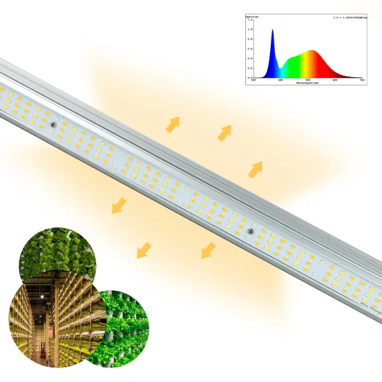 Indoor Agriculture: LED Grow Lighting for Vertical and Container Farms
