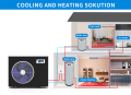 Ykr εφεύρεση πολυλειτουργική αντλία θερμότητας πηγής αέρα