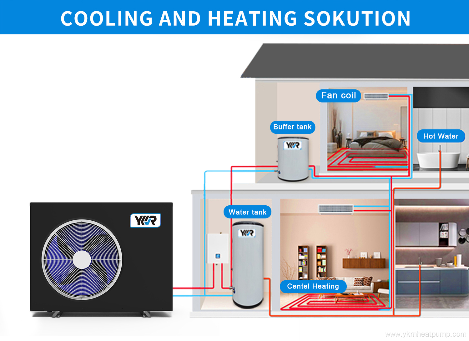 YKR Invention Multifunction Air Source Heat Pump