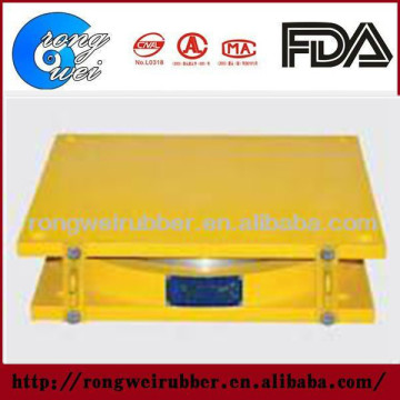 Free sliding bridge pot bearings in construction
