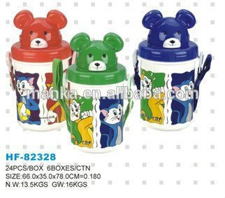 Bear kettle