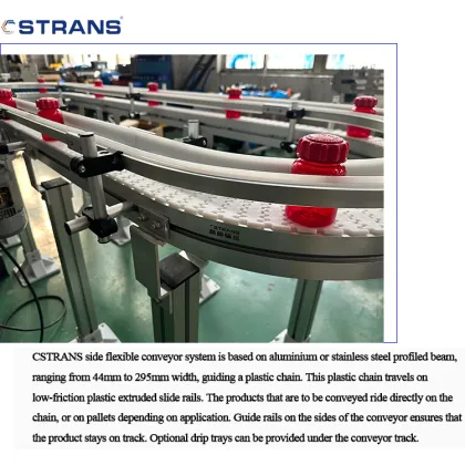 High Wear Resistance Flexible Chain Conveyor Belt for Cosmetics Industry