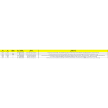 Swarte hdpe-jas gearstalde