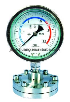 stainles steel diaphragm pressure gauge