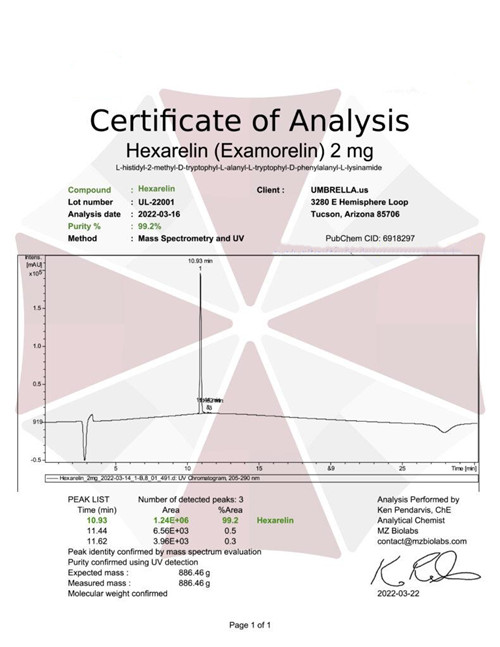 hexarelin peptide benefits