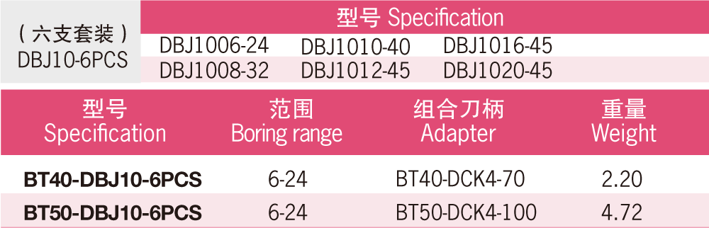 DBJ-Micro-boring-Tool-Kit-2