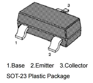 NPN Silicon Epitaxial Planar Transistors MMBT9​018