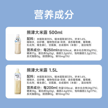 Refreshing Bearjins Rice Drink - Natural Juice Delight