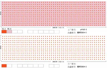 Common Fabric Materials Used In Bedding