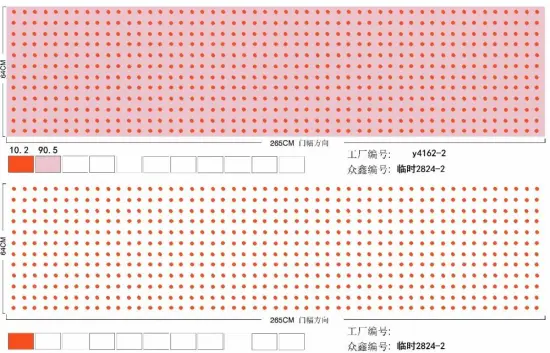 Common Fabric Materials Used In Bedding