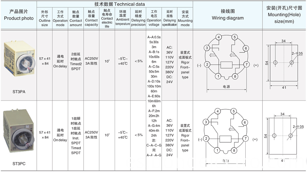 China Relé temporizador digital ST3PA-B Fabricantes