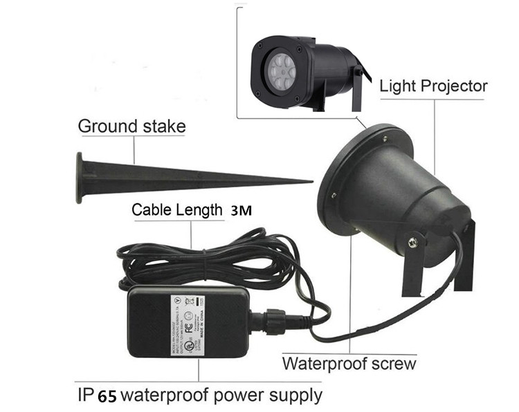 Waterproof Landscape Wall Lamp