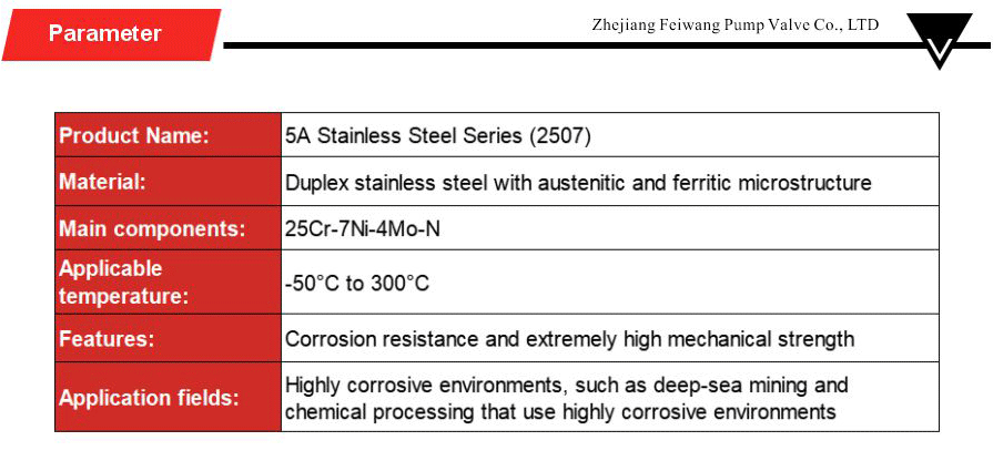 Stainless steel series-xiangqing2-FW086