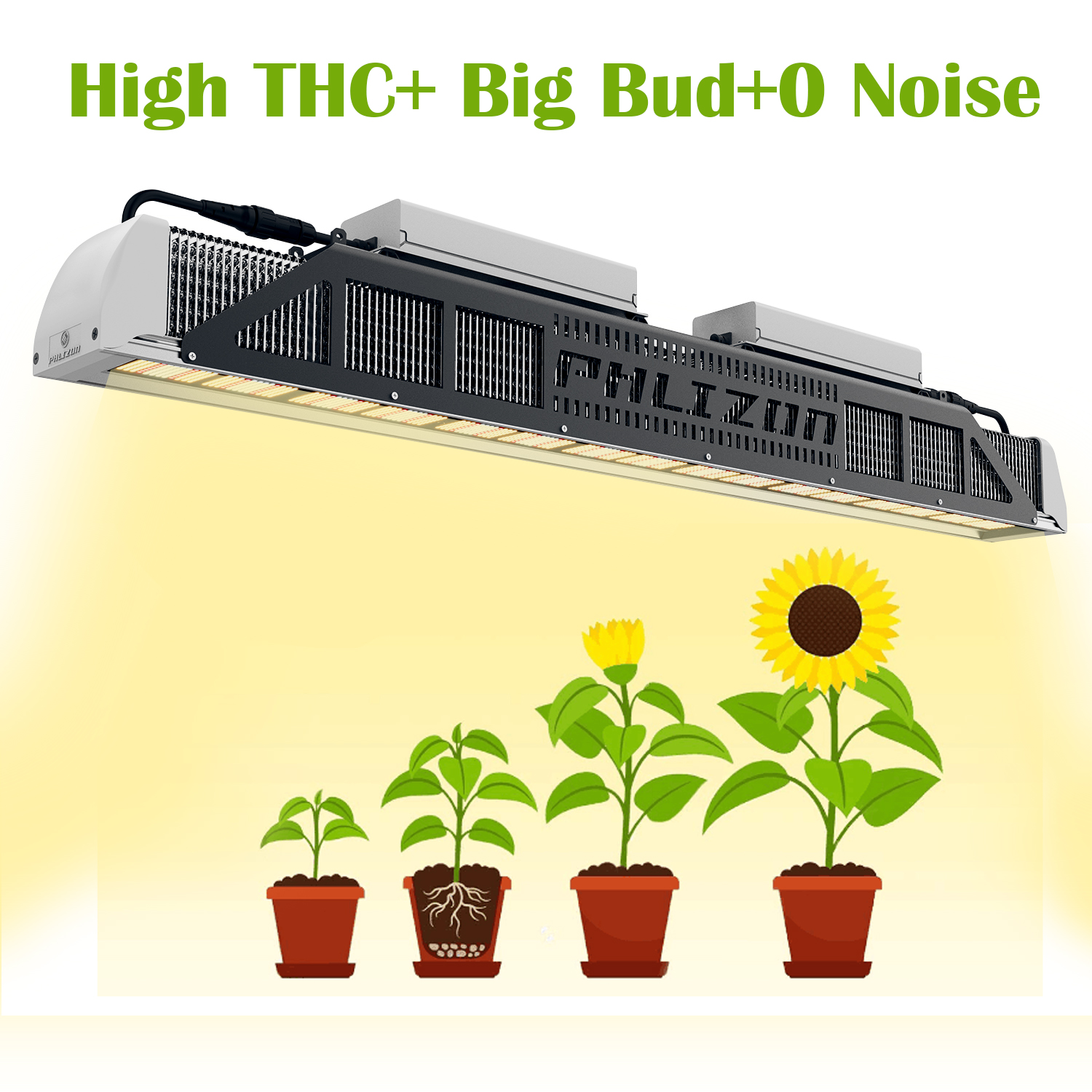 LED Plant Grow Light