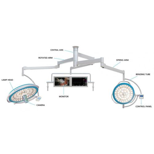 CreLed 5700/5500 Ruchoma lampa operacyjna z podwójną kopułą