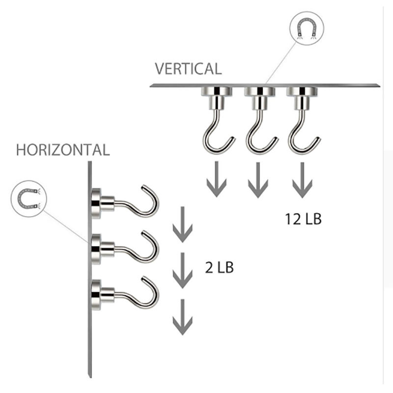 Magnetic Hooks Powerful Magnet Holder