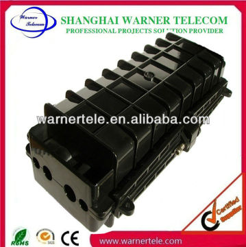 fiber optical splice enclosure splitter box