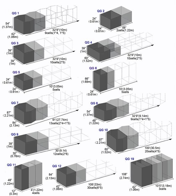 Hesco Barriers With Geotextile